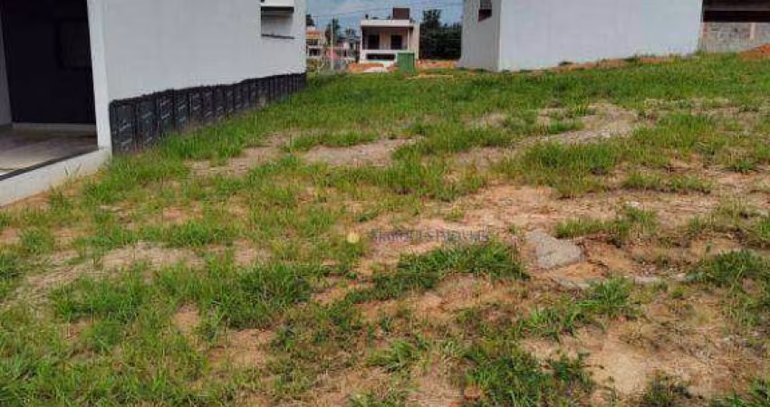 Terreno à venda, 200 m² por R$ 310.000 - Jardim Doutor Carlos Augusto de Camargo Andrade - Indaiatuba/SP