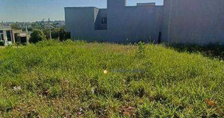 Terreno à venda, 250 m² por R$ 370.000,00 - Jardim Mantova Residencial - Indaiatuba/SP