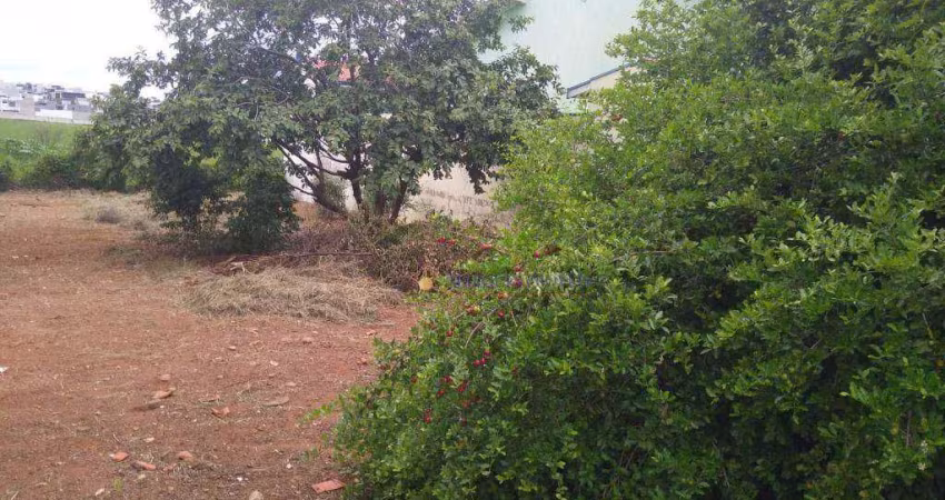Terreno à venda, 286 m² por R$ 380.000,00 - Jardim Regina - Indaiatuba/SP