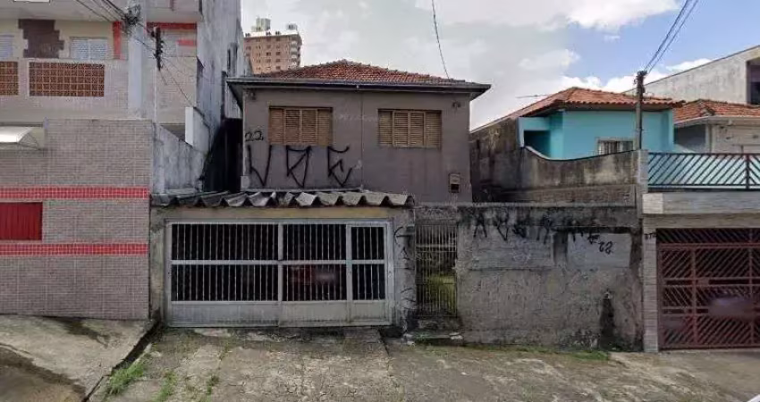 Terreno à venda, 519 m² por r$ 2.000.000,00 - parque das nações - santo andré/sp