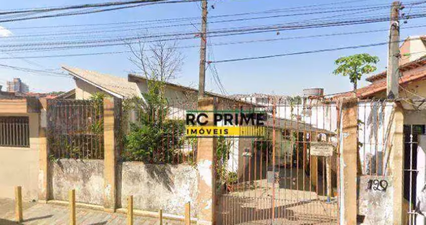 Terreno à venda na Rua Oscar Marques, Vila Israel, São Bernardo do Campo