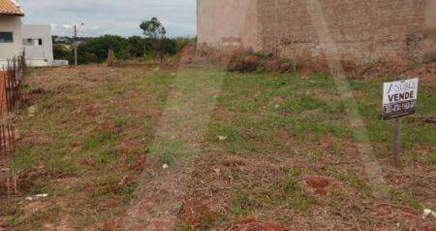 Terreno à venda, Jardim Terras de Santa Elisa - Araras/SP