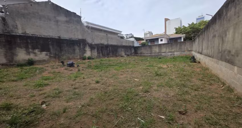 Terreno à venda na Rua Antônio Ferreira, 11, Parque Campolim, Sorocaba