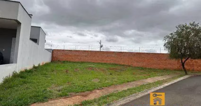 Terreno em condomínio fechado à venda na Condomínio Residencial Horto Florestal II, Horto Florestal, Sorocaba
