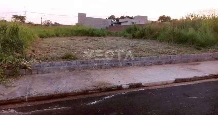 Terreno Plano no Loteamento Fazenda Rio Preto – Localização Estratégica!