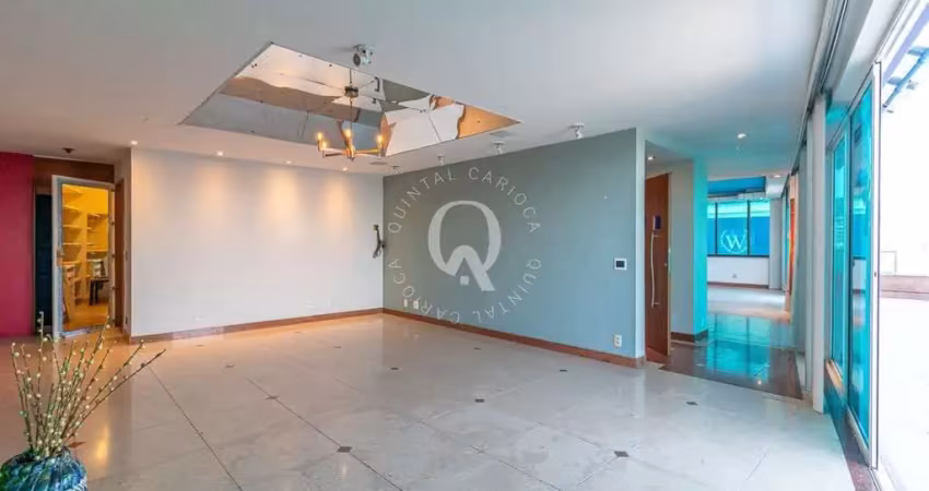 Cobertura com 4 quartos à venda na Avenida Atlântica, 2689, Copacabana, Rio de Janeiro