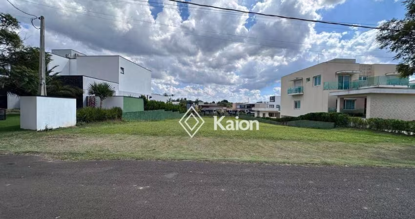 Terreno à venda no Condomínio Portal Japy Golf Club em Cabreúva/SP