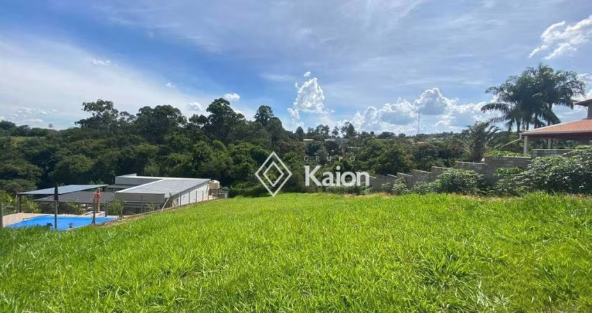 Terreno à venda no Condomínio  Terras de Santa Izabel em Salto/SP