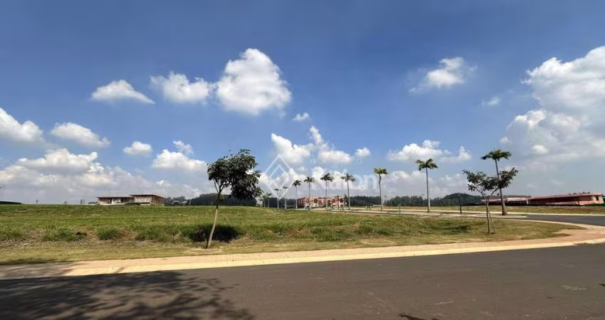 Terreno à venda no Condomínio Fazenda da Grama em Itupeva/SP