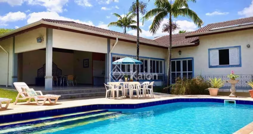 Casa para locação no Condomínio City Castelo em Itu/SP