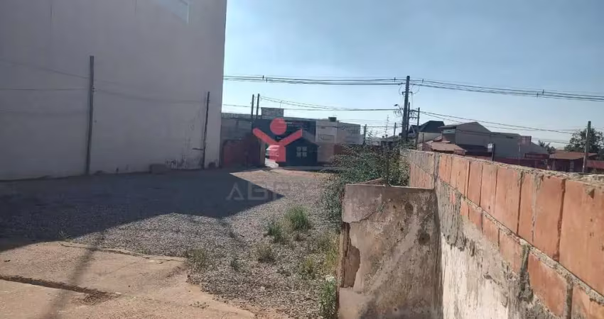 Terreno para locação, parque residencial jundiaí, jundiaí, sp