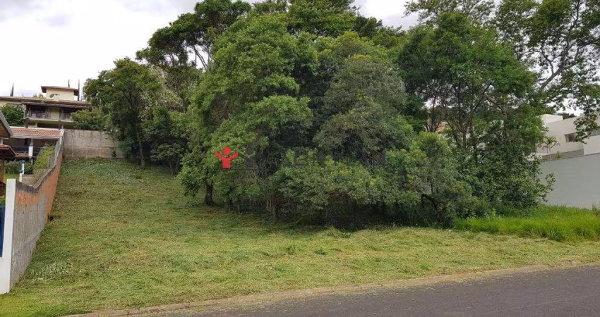 Terreno à venda em Jundiaí, Chácara Malota, com 1000 m²