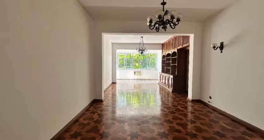Apartamento com 3 quartos à venda na Rua Joaquim Nabuco, Ipanema, Rio de Janeiro