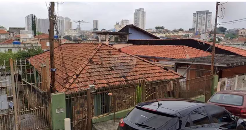 Terreno à venda na Travessa Luís Gonçalves, 146, Santa Teresinha, São Paulo