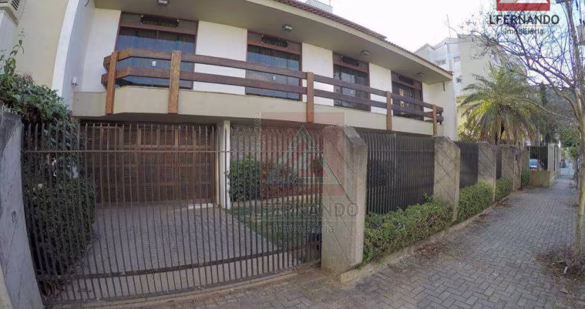 Casa para alugar, 720 m² - Ponta Aguda - Blumenau/SC