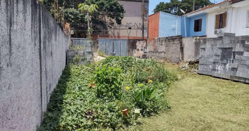 Terreno à venda, 320 m² - lapa de baixo - são paulo/sp