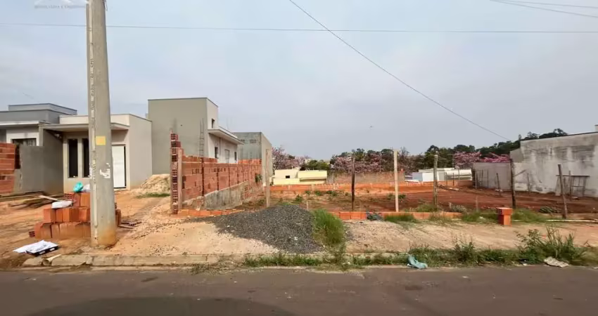 Terreno à venda na Água Branca, Boituva 