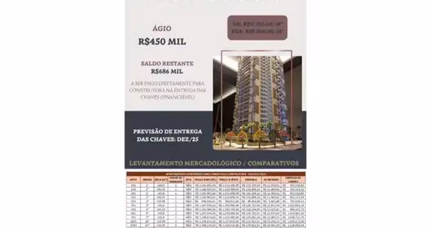 Apartamento com 3 quartos à venda no Granja Marileusa, Uberlândia 