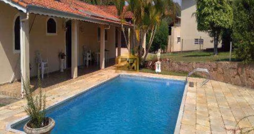 chácara Condomínio Fechado  Haras São Luiz, Salto - R$ 880.000