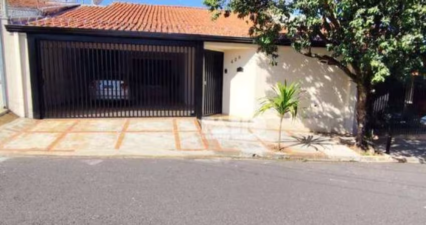 Parque Residencial Laureano Tebar - SJRP - SP