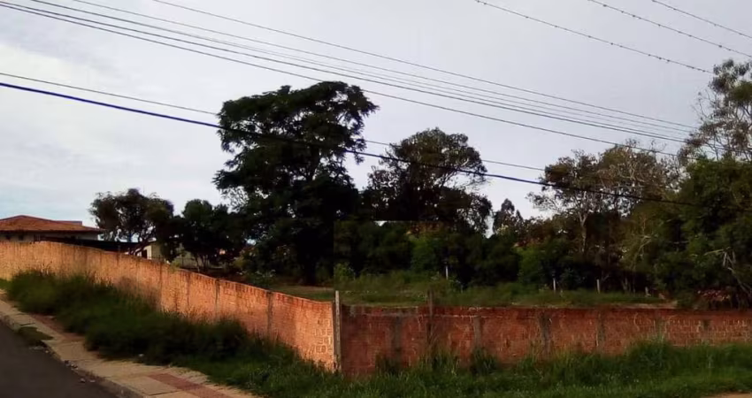 Terreno à venda, Olarias, PONTA GROSSA - PR