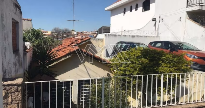 TERRENO A VENDA NA VILA ISOLINA - SP
