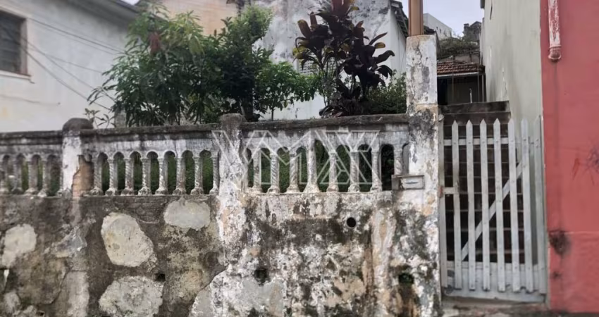 TERRENO PARA VENDA - NA VILA PAIVA -SP