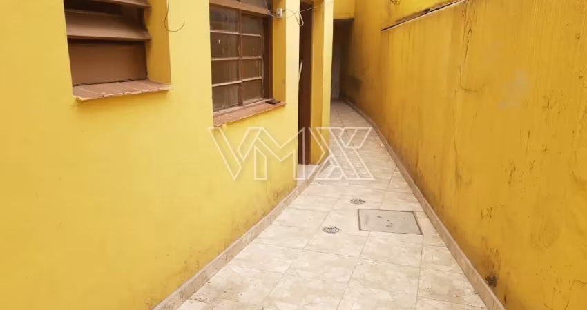 Casa com 1 quarto para alugar na Rua Cabo João Fagundes Machado, 65, Parque Novo Mundo, São Paulo