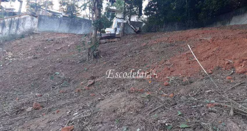 Terreno à venda, 250 m² por r$ 584.900,00 - tremembé - são paulo/sp