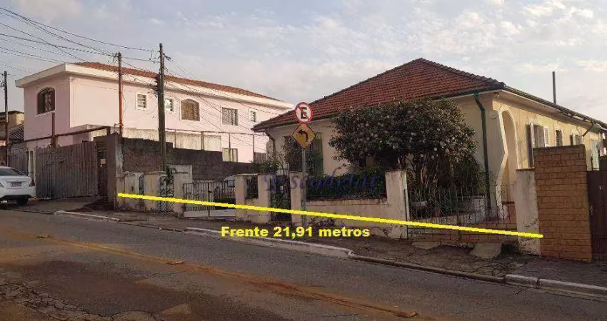 Terreno à venda, 710 m² por r$ 2.100.000,00 - chora menino - são paulo/sp