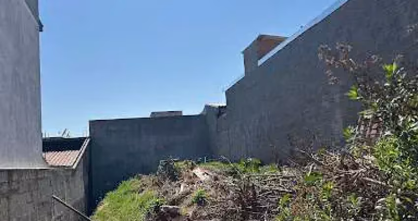 Terreno à venda, 175 m² por r$ 190.000,00 - nova atibaia - atibaia/sp