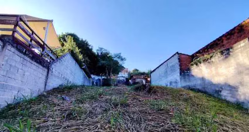 Terreno à venda, 135 m² por r$ 135.000,00 - jardim imperial - atibaia/sp