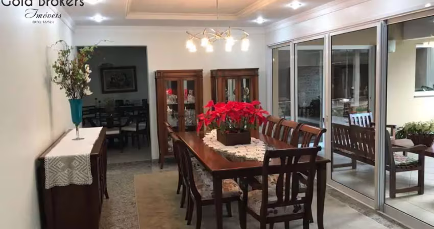 Casa de 660m² de área construída com 4 suítes no condominio novo mundo na malota em jundiaí - sp