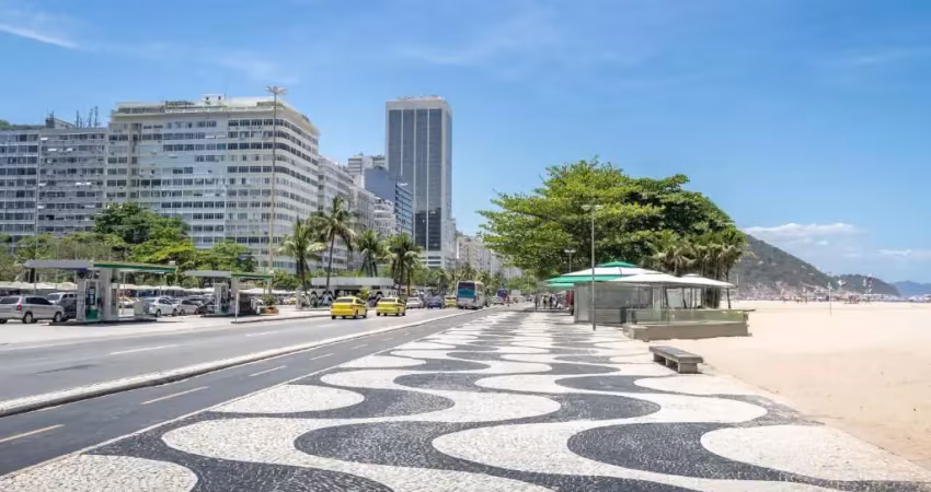 Flat com 1 quarto à venda na Avenida Nossa Senhora de Copacabana, 371, Copacabana, Rio de Janeiro
