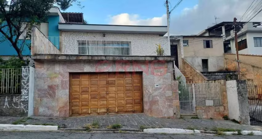 Casa com 2 quartos à venda na Rua Malie Brenner, 366, Vila Dom Pedro II, São Paulo
