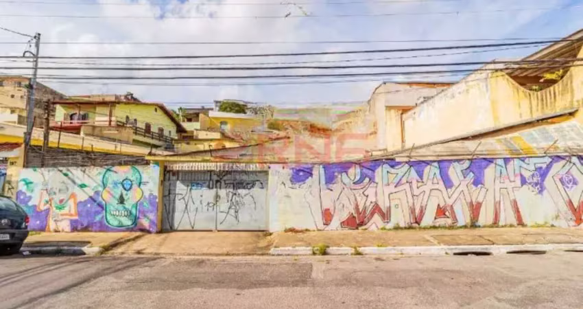 Terreno à venda na Rua Jeni Klabin Segall, 201, Sítio do Mandaqui, São Paulo