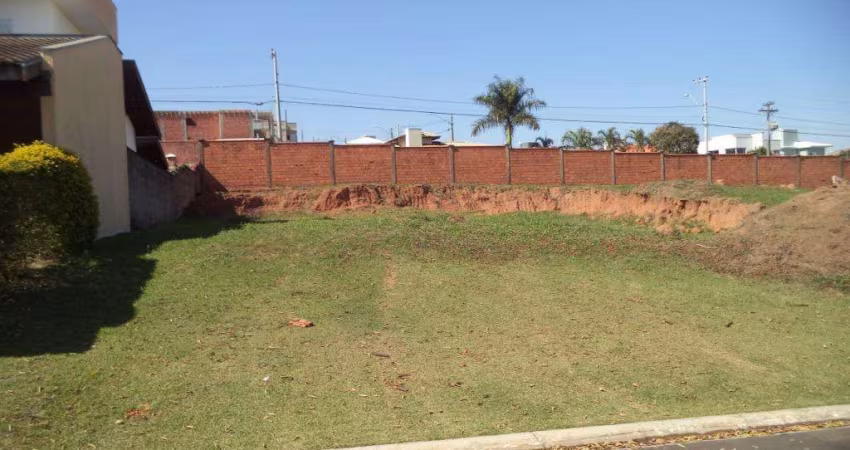 Terreno à venda, Condomínio Residencial Portinari, Campinas, SP