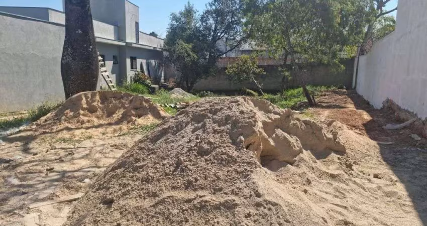 Terreno à venda no Jardim Novo Eldorado, Sorocaba 