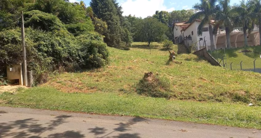 TERRENO PARA VENDA NO CONDOMÍNIO HORIZONTE AZUL - ITUPEVA - SP