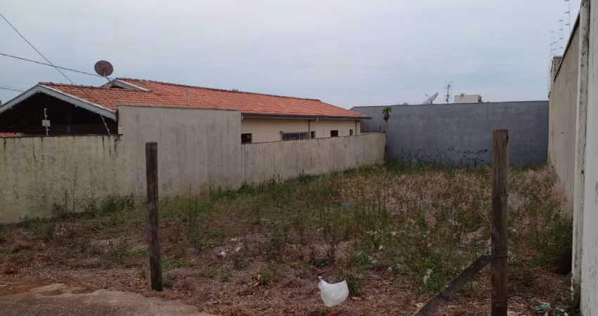 TERRENO Á VENDA , PLANO , BAIRRO DO CAXAMBU, JUNDIAÍ