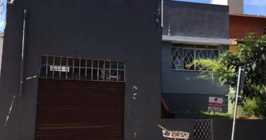 Casa com 2 quartos para alugar na Rua Capitão Cassiano Ricardo de Toledo, 64, Chácara Urbana, Jundiaí