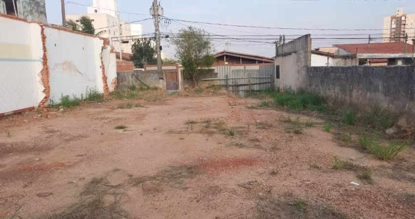 Terreno, Lote, Venda e Compra, Jardim Pacaembú, Jundiaí,