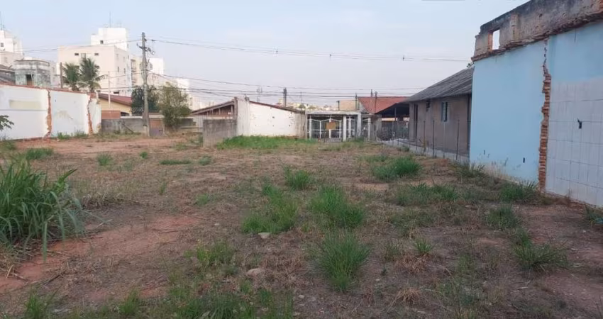 Terreno, Lote, Venda e Compra, Jardim Pacaembú, Jundiaí,
