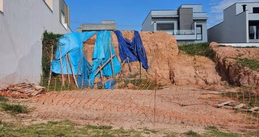 TERRENO PARA VENDA NO RESERVA DA ERMIDA - ERMIDA - JUNDIAÍ SP