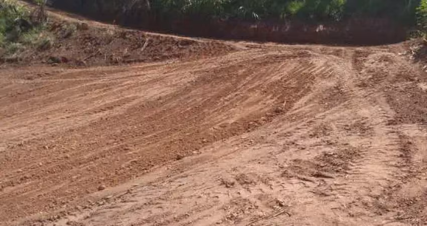 Terreno, lote, (via pública) venda, corrupira, jundiaí