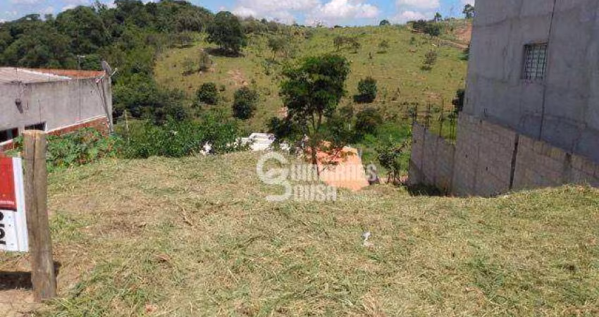 Terreno Residencial à venda, Residencial São Victor, Várzea Paulista - TE1264.