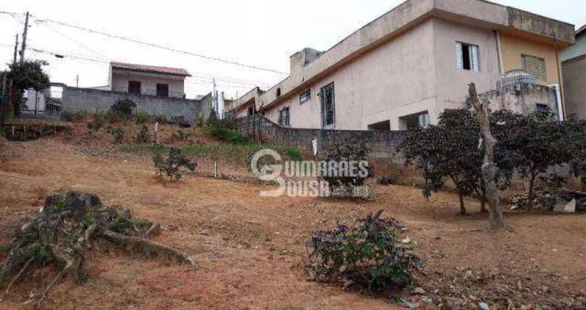 Terreno Residencial à venda, Jardim Santa Gertrudes, Jundiaí - TE1347.