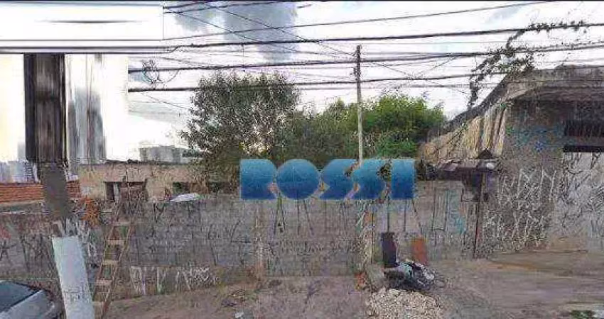 Terreno à venda, 1100 m² por r$ 3.000.000,00 - vila prudente (zona leste) - são paulo/sp