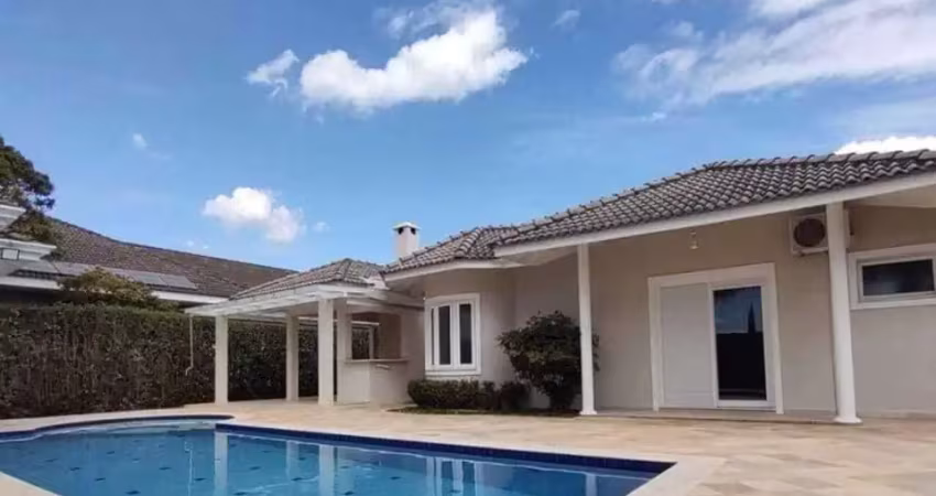 Casa em condomínio fechado com 4 quartos para alugar no Jardim Plaza Athénée, Itu 