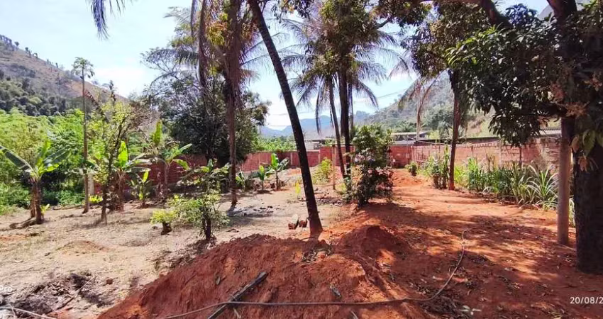 Terreno à venda no Petrópolis, Timóteo 
